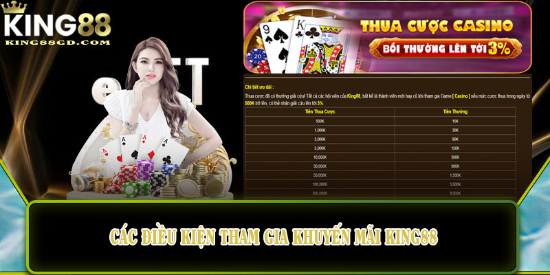 Các điều kiện tham gia khuyến mãi King88 